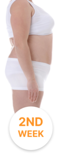Body change at Week 2